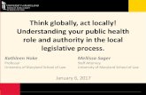 Think globally, act locally! Understanding your public ......Think globally, act locally! Understanding your public health role and authority in the local legislative process. Kathleen