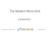 The Modern Micro-Grid - Green Technology · The Modern Micro-Grid ... • With the right design and understanding of emerging Rules and Tariffs, the Micro-Grid can be a SOURCE of