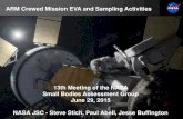13th Meeting of the NASA Small Bodies Assessment Group ... · 13th Meeting of the NASA Small Bodies Assessment Group June 29, 2015 NASA JSC - Steve Stich, Paul Abell, Jesse Buffington