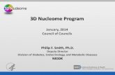 3D Nucleome Program - DPCPSI€¦ · 03/10/2013  · 3D Nucleome Program. January, 2014 Council of Councils. Philip F. Smith, Ph.D. Deputy Director Division of Diabetes, Endocrinology,
