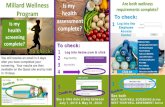 Millard Wellness Is my Program health assessment Flyer.pdfJul 01, 2019  · Millard Wellness Program Is my health assessment complete? To check: Log into Aetna.com & click See a time