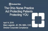 The Ohio Nurse Practice Act Protecting Patients Protecting YOU · 14-04-2018  · The Ohio Nurse Practice Act Protecting Patients Protecting YOU April 14, 2018 Mary Legerski, JD,