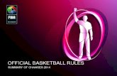 OFFICIAL BASKETBALL RULES · New Officials’ Signals (16) Illegal Contact to the Hand Strike the side of the hand/fist towards the other forearm NOTE: Normally used when contact