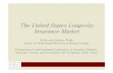 The United States Longevity Insurance Marketcis.ier.hit-u.ac.jp/Japanese/society/conference/conference0901/webb... · The United States individual annuity market, cont’d Deferred
