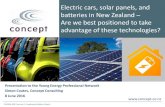 Electric cars, solar panels, and batteries in New Zealand ...€¦ · moment, it could be in future – but not for New Zealand • NZIER estimate of economic cost from inefficient