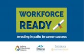 WORKFORCE READY: MENTORING AND WORK READINESS … · Mentoring and Work Readiness: Culturally-Competent Mentoring Michael R Twyman, PhD . Introduction Ethnicity and race might affect