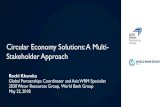 Circular Economy Solutions: A Multi- Stakeholder …...Circular Economy Solutions: A Multi-Stakeholder Approach Rochi Khemka Global Partnerships Coordinator and Asia WRM Specialist
