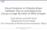 Visual Analysis on Relationships between Nouns and Adjectives …img.cs.uec.ac.jp/pub/conf12/120831kohara_6_ppt.pdf · 2012. 8. 29. · Example of gathered images red + car beautiful