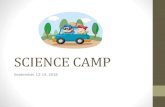 SCIENCE CAMP...Title SCIENCE CAMP Author steve Created Date 8/31/2016 6:06:39 PM
