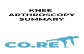 KA Summary Pages - Shoulder and Knee Surgery Perth€¦ · KA STAGE 4 Week 7 - 10 1 ITB Stretch 2 Calf Stretch 3 Quadricep Stretch 4 Hamstring Stretch 5 Hip Adductor 6 Hip Flexor