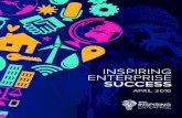 INSPIRING ENTERPRISE SUCCESS - WiRE · deliver specialist services, and fund over 100 not-for-profit organisations, ensuring that advice and support has reached entrepreneurs UK-wide.