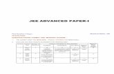JEE ADVANCED PAPER-I - Amazon S3...JEE ADVANCED PAPER-I Maximum Marks : 183 SECTION - 1 (Maximum Marks : 28) This section contains SEVEN questions. Each question has FOUR options [A],