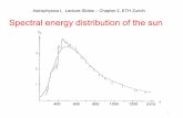 Astrophysics I, Lecture Slides – Chapter 2, ETH Zurich · 2019. 9. 23. · Spectral energy distribution of the sun 400 600 800 1000 1200 [nm] Astrophysics I, Lecture Slides –