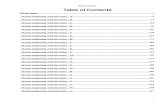 Street-Index Table of Contents - Toronto · Locations Licenced for Residential Off-Street Parking Streets beginning with the letter - A Licenced Address Type of Parking Spaces Ward-----