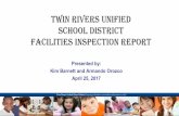 Twin rivers Unified School District Facilities Inspection Reportfiles.constantcontact.com/20d76809001/37d912e9-5983-46e6... · 2017. 5. 4. · Twin Rivers Unified School District:Inspiring