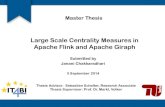 Large Scale Centrality Measures in Apache Flink and Apache ... · Programming model of Apache Giraph & Apache Flink for iterative graph processing • Apache Giraph, a vertex centric