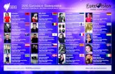 2015 Eurovision Sweepstake - SBS TV€¦ · Polina Gagarina A Million Voices Semi Final 1: Friday 22 May 7:30pm SBS ONE sbs.com.au/eurovision SPAIN Edurne Amanecer Grand Final: Sunday
