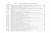 Kansas State University · 2011 – 2012 Student Senate Bills . Number Title Page . 11/12/01 Amendments to the Kansas State University Student Governing Association By-Laws..........