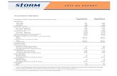 SRX - Q3 2011 Report - FINAL - Nov.14 - 11 · Average selling price (Cdn$ per Boe) 31.50 34.91 Gas production Thousand cubic feet (000s) 239 618 Thousand cubic feet per day 2,595