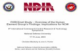 FORCEnet Study – Overview of the Human Element Group’s … · 2012. 10. 3. · FORCEnet Study – Overview of the Human Element Group’s Findings: Implications for NCW 8th International
