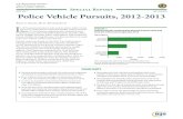 Police Vehicle Pursuits, 2012-2013 - Pursuit Response · Pursuit rates among sheriffs’ offices were also higher in smaller jurisdictions, with about 7 pursuits per 100 officers