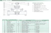 Panam Industrial Gate Valves - LCO Technologies€¦ · 571.5 All dimensions are in millimeters unless otherwise specified. Dimensions are for reference only, subject to change .