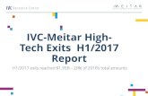 IVC-Meitar High- Tech Exits H1/201 Reportmeitar.com/files/Publications/2017/ivc_h1-2017_exits_report_final.pdf · Tech Exits H1/2017 Report H1/2017exits reached $1.95B –20% of 2016’s