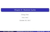 Chapter 8: Business Cyclesccfour/MT8.pdf · What is a business cycle? The American business cycle: The historical record. ... Declines are followed by further declines; growth is