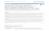 Combined therapy with oncolytic adenoviruses encoding TRAIL … · 2018. 7. 3. · RESEARCH Open Access Combined therapy with oncolytic adenoviruses encoding TRAIL and IL-12 genes