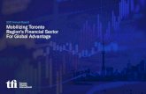 2017 Annual Report Mobilizing Toronto Region’s Financial ... · This infographic is compiled by Accenture and McMillian, as of May 2017. Global FinTech Hubs – Financing Activity.