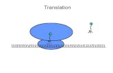 rjt 7.3 - Translation copy · 2019. 11. 24. · Translation 3 Stages - initiation, elongation, termination. 1. Initiation • the ribosome and the first aminoacyl tRNA (met) recognizes