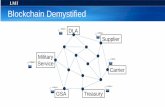 Blockchain Demystified - National Defense Transportation ... · C. Dwight Klappich. Gartner Report 2016 • Building Trust In Government. IBM Institute for Business Value Executive