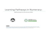 Learning Pathways in Numeracy - OSPI...2 Learning Pathways in Numeracy Addressing Early Numeracy Skills Why we created this document. “Numeracy” is a term that refers to all the
