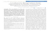 Levothyroxine Bioequivalence Study: Determination in ... · Levothyroxine sodium is a compound with a narrow therapeutic range, its well tolerated and effective use requires careful