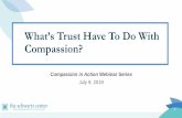 What’s Trust Have To Do With Compassion? · • Trust should be a core operating principle in health care—one ABIMF believes will ultimately help advance medical professionalism.