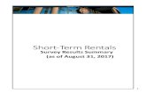 Short Term Rental Survey Summary - Fairfax …...Apartment Mobile/Manufactured dwelling 4 Question #4 Short-Term Rentals Survey: Proposed Regulations Short-term rentals are rentals