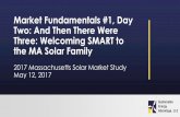 Market Fundamentals #1, Day Two: And Then There Were Three: … MA SMS... · 2018. 1. 17. · *Assumes separate forecast for Unitil & NGrid Nantucket, and a combined Eversource EMA