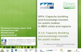 WP4: Capacity building and knowledge transfer for public ... · WP4: Capacity building and knowledge transfer for public bodies in MED cities and regions A 4.2: Capacity Building