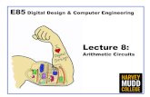 Lecture 8 - Harvey Mudd Collegepages.hmc.edu/harris/class/e85/lect8.pdf · Digital Design and Computer Architecture: ARM® Edition © 2015 Lecture 8  A B 0 0 0 1 1 0 1 1