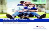 Benefits at a Glance - 2015€¦ · 23/10/2014  · Benefits at a Glance - 2015 Individual and Family Choose the best plan for you and your family. ... Choose the best health plan