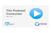 The Podcast Consumer 2015 Final - Edison Research€¦ · Base: Podcast Consumers (listened to a podcast in the last month) Age Composition Who Listens to Podcasts? Age 12-17 9% Age