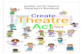 Summer Circle Theatre Playwright’s Workbook...Once upon a time in a kingdom, not so ... Different puppets could be: êMarionette êSock puppet êRod Puppet êShadow Puppet êFinger