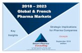 Smart Pharma Consulting 2018 2023 Global & French Pharma ... · Smart Pharma Consulting Sources: OECD Health Database (2019) – Smart Pharma Consulting analyses 1. Global Pharma