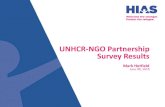 UNHCR-NGO Partnership Survey Results · Partnership Agreements- ^We submitted the proposal on time and UNHR reviewed and approved it. However, in our country, there are holidays in