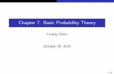 Chapter 7. Basic Probability Theory · Discrete random variables I A discrete random variable is a mapping x : !fa 1;a 2;g , denoted by x. I The random variable x induces a probability