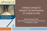 SYSTEMIC CHANGE TO PROMOTE THE …...SYSTEMIC CHANGE TO PROMOTE THE PARTICIPATION OF WOMEN IN STEM Dr. Jessie DeAro ADVANCE@nsf.gov Gender Summit April 29, 2016 Session: Starting a