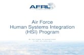Air Force Human Systems Integration (HSI) Program · AFPD 48-1. AFI 48-101. DoD & AF Policies. Distribution A. Approved for public release: distribution unlimited. (88ABW -2019 1407,