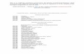 This is an unofficial compilation prepared by the Division ...dir.nv.gov/uploadedFiles/dirnvgov/content/About/NAC... · Emergency Regulation on June 16, 2020. ... 455C.202 Removal