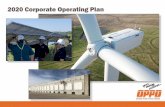 2020 Corporate Operating PlanAbsolute Satisfaction Score JD Power’s annual Electric Utility Residential Customer Satisfaction Study Top quartile Top quartile Safety (SD-6) DART Days