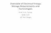 Overview’of’Electrical’Energy’ Storage’Requirements’and’ …maecourses.ucsd.edu/MAE119/WI_2018/ewExternalFiles... · 2017. 3. 8. · Overview’of’Electrical’Energy’